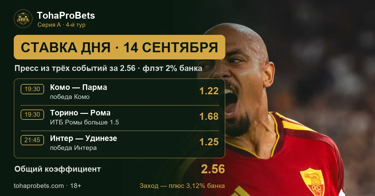 Обложка ставки дня 14 сентября: пресс за 2.56 — победа Комо над Пармой, индивидуальный тотал Ромы больше 1.5 в гостях у Торино и победа Интера над Удинезе в Серии А