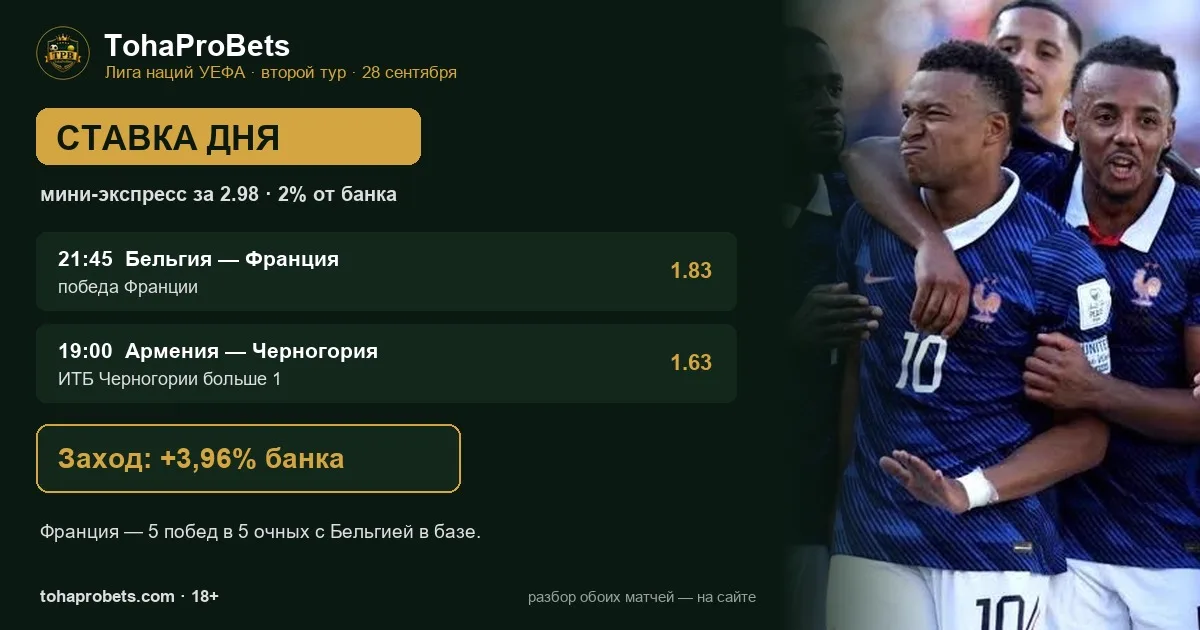 Обложка ставки дня 28 сентября: мини-экспресс за 2.98 — победа Франции в матче Бельгия — Франция и ИТБ Черногории больше 1 в матче Армения — Черногория, на фото игроки сборной Франции